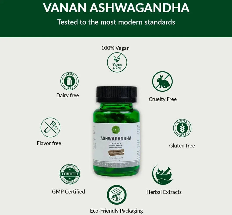 When To Take Ashwagandha Before Or After Meal