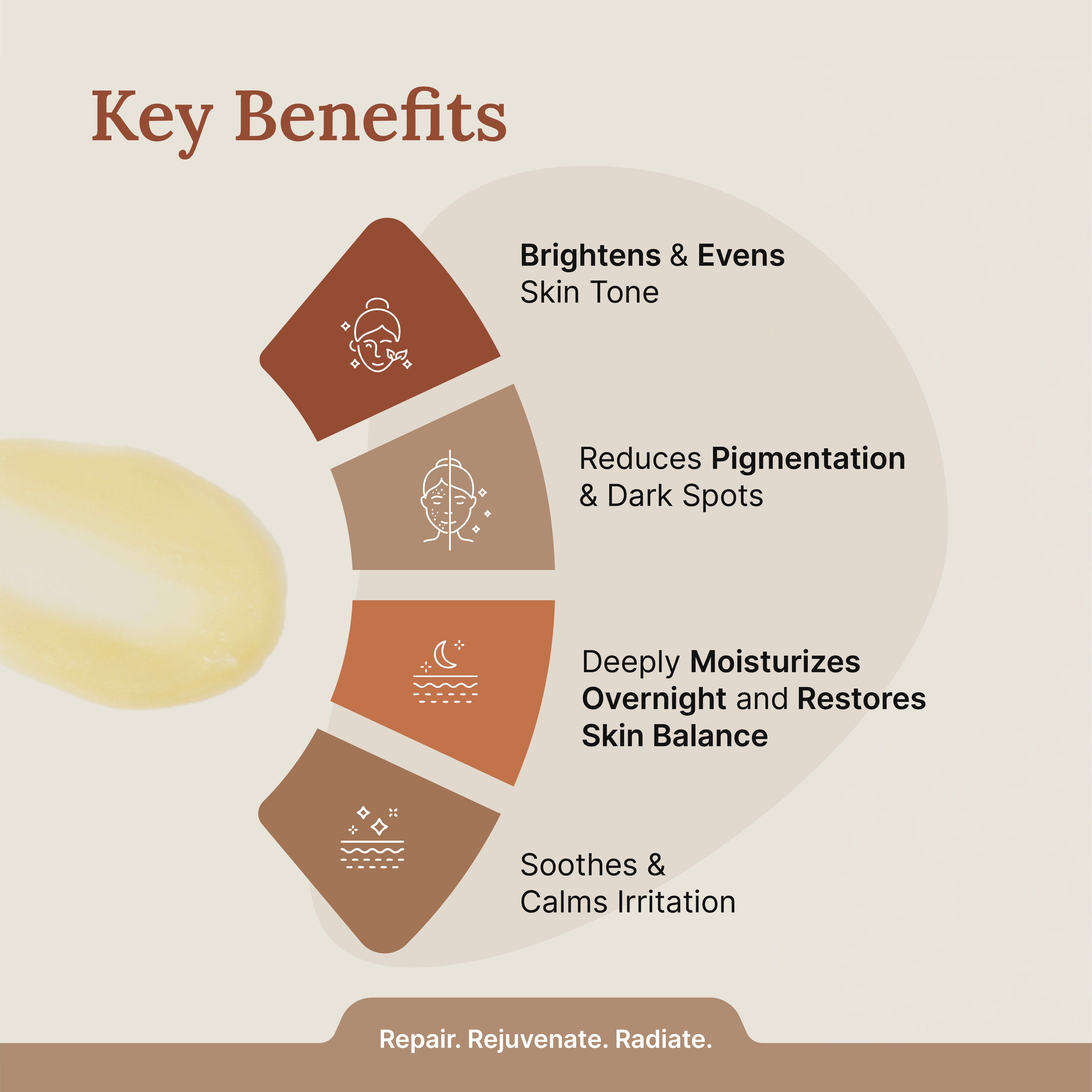 Key benefits of a skincare product on a beige background