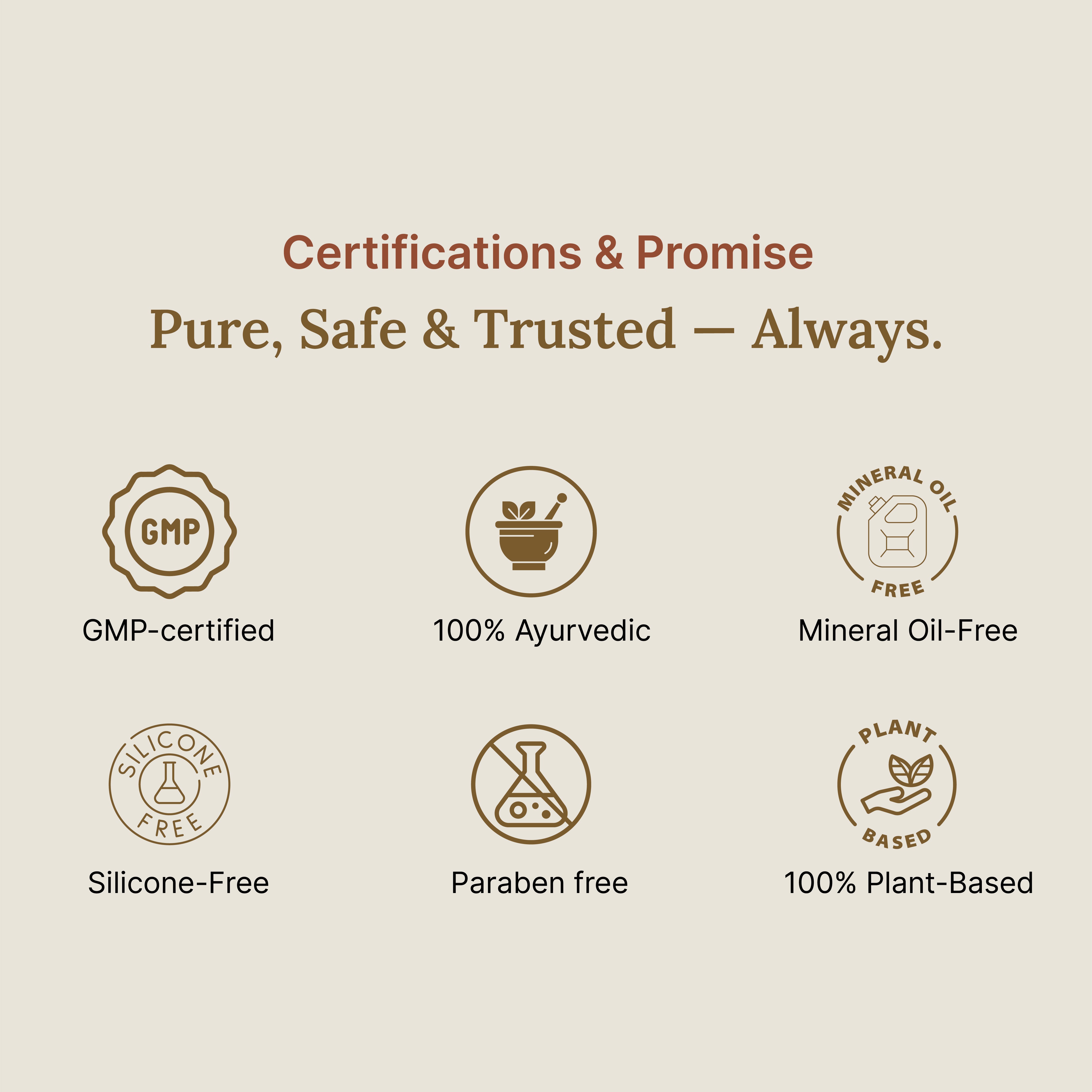 Certifications and promise statement for purity, safety, and trustworthiness on a beige background.