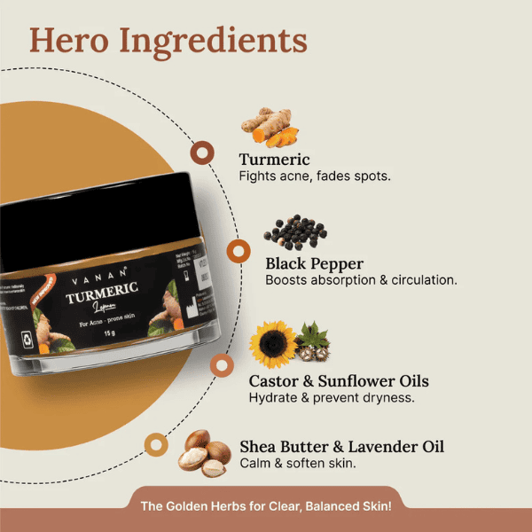 Vanan Turmeric Lepam – 15g | Brightening & Anti-Inflammatory Balm 