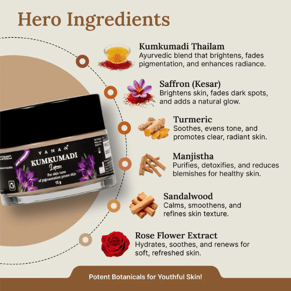 Vanan Kumkumadi (Saffron) Lepam – 15g | Radiance & Glow Enhancing Balm 