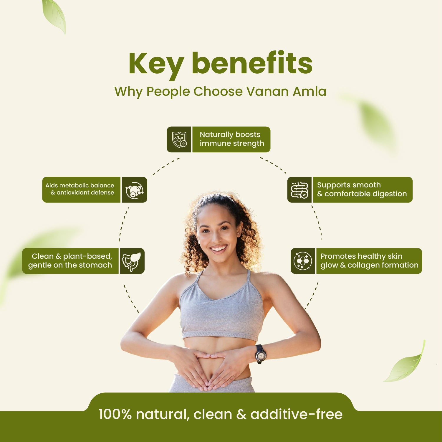 Woman with a healthy gut, surrounded by text highlighting key benefits of Vanan Amla, on a light green background.