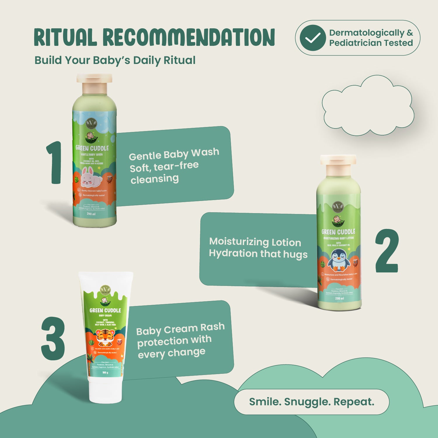 Baby care product set with bottles and a tube on a light background, featuring 'Green Cloud' brand.