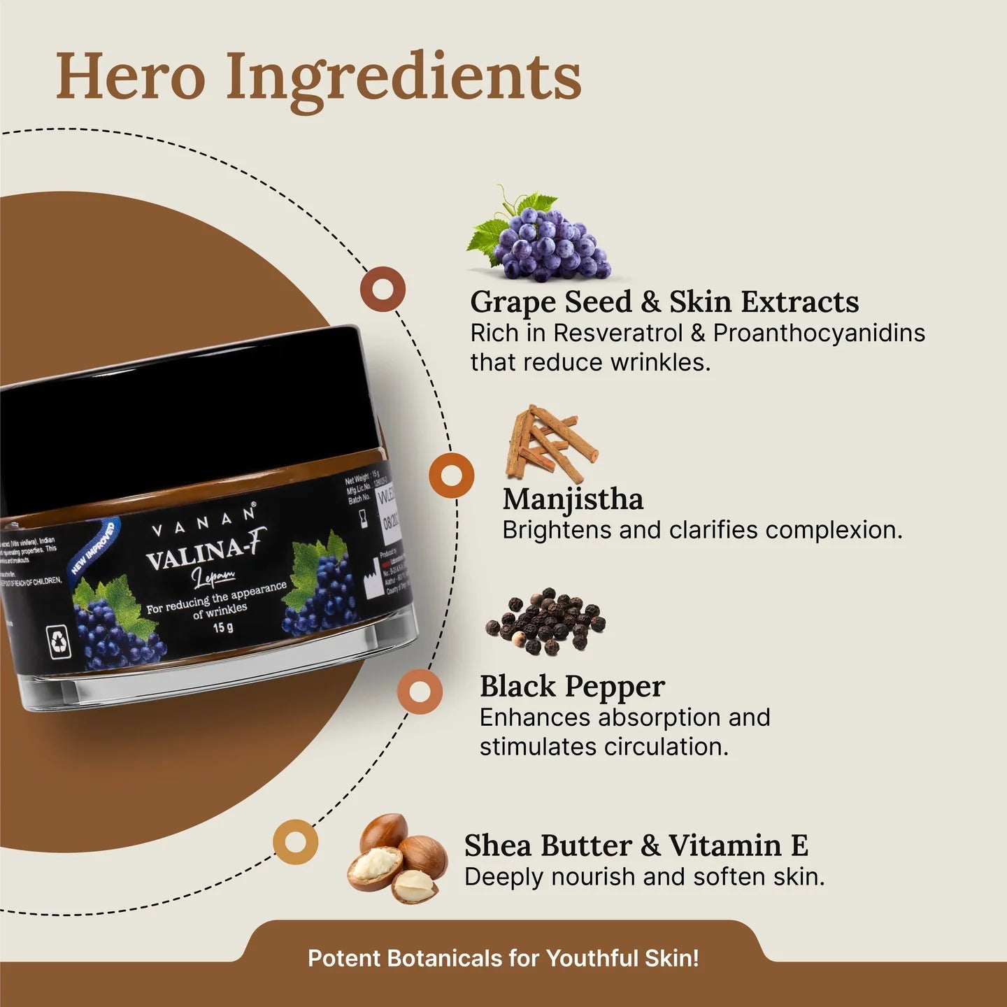 Lepam Skincare Gift Box – Ayurvedic Face Care Combo | Vanan Herbal 