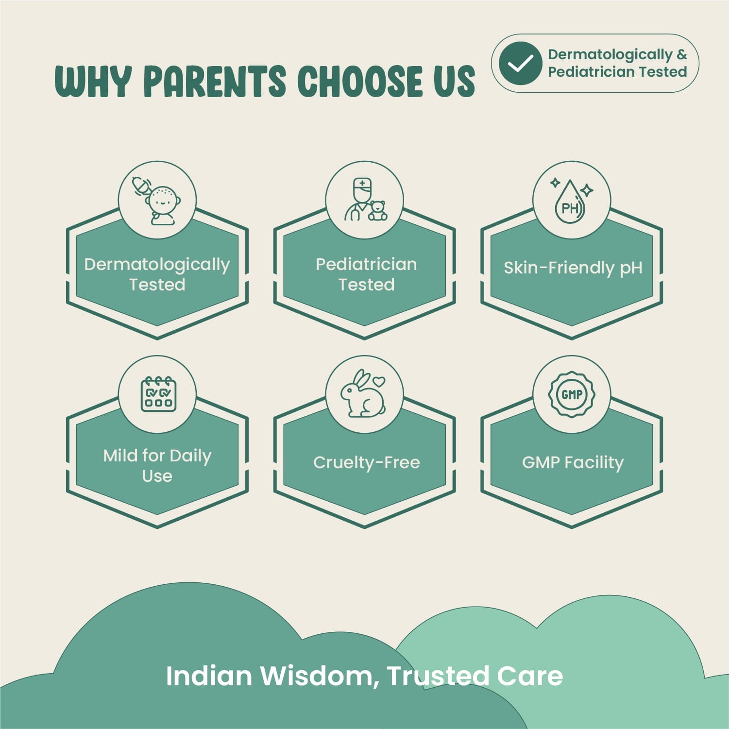 Baby Care Gift Set | Gentle Daily Care for Newborns & Infants | Vanan Herbal 